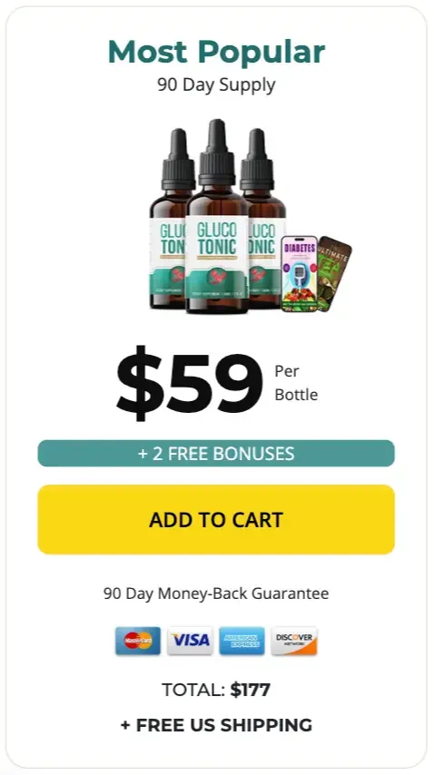 GlucoTonic Buy 3 Bottles